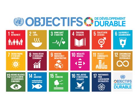 17 Objectifs de développement durable .